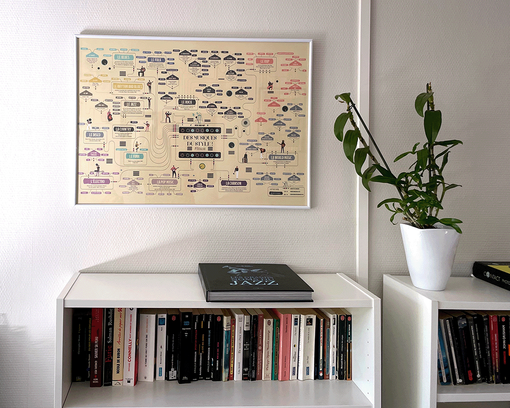 Music map, décoration salon, affiche éducative