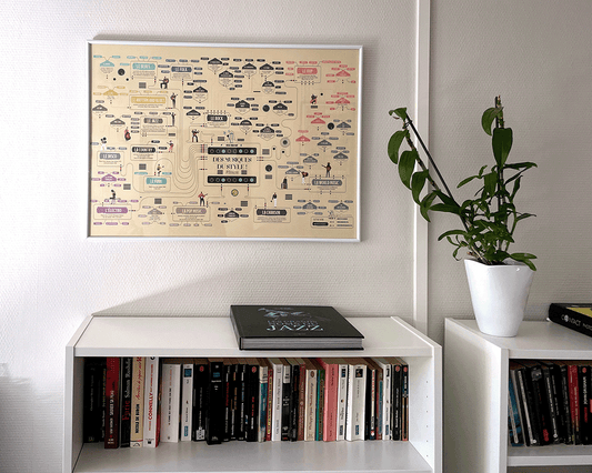 Music map, décoration salon, affiche éducative